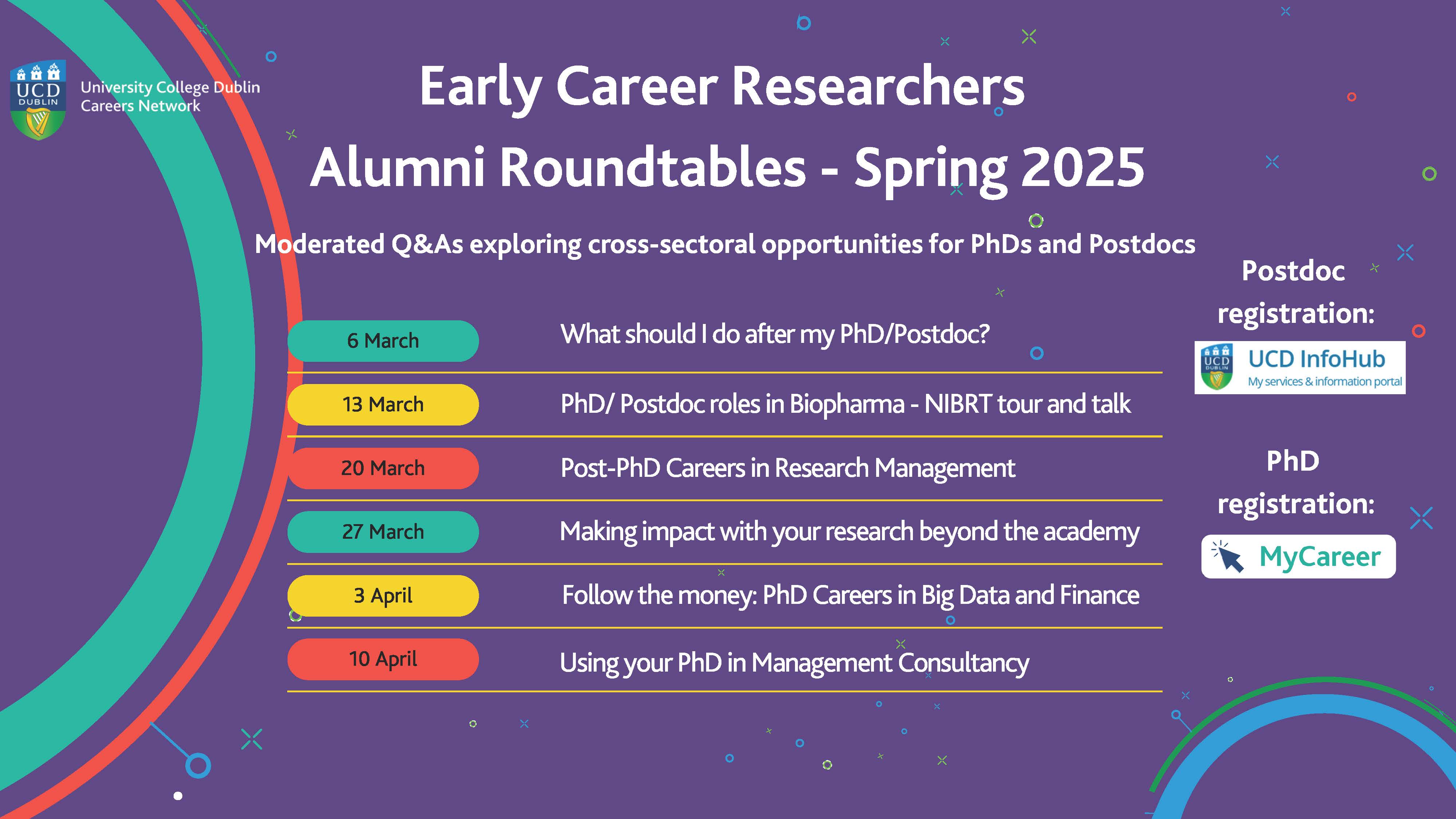 UCD Early Career Researchers Alumni Roundtables 2025